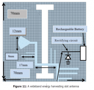 , New Wideband Passive and Active Wearable Energy Harvesting Systems