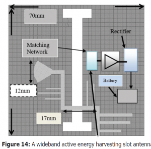 , New Wideband Passive and Active Wearable Energy Harvesting Systems