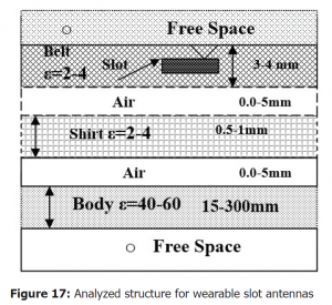 , New Wideband Passive and Active Wearable Energy Harvesting Systems