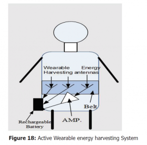 , New Wideband Passive and Active Wearable Energy Harvesting Systems