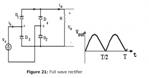 , New Wideband Passive and Active Wearable Energy Harvesting Systems