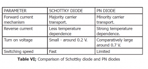 , New Wideband Passive and Active Wearable Energy Harvesting Systems