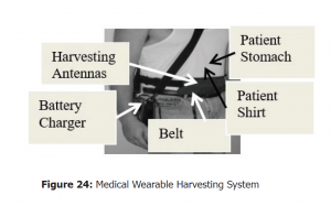 , New Wideband Passive and Active Wearable Energy Harvesting Systems