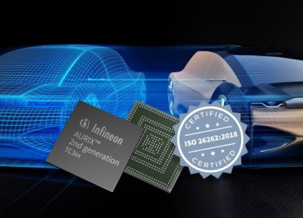 , Safety in cars: Infineon&rsquo;s AURIX&trade; is the first embedded safety controller worldwide to be ASIL-D certified according to ISO 26262:2018