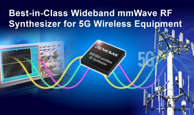 , Renesas Electronics Unveils Industry&rsquo;s Highest Performance Wideband mmWave Synthesizer