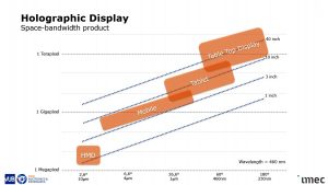 , Sweat-proof “smart skin” takes reliable vitals, even during workouts and spicy meals