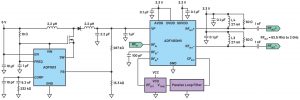 , Driving the VCO of a High Voltage Phase-Locked Loop Frequency Synthesizer Circuit