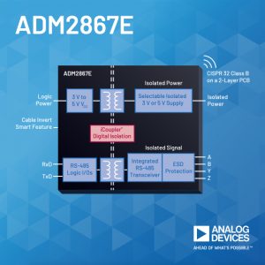 , Analog Devices’ Integrated Isolated RS485 + Isolated Power Transceivers Reduce Design Time