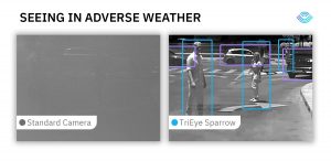 , TriEye Collaborates with DENSO to Evaluate the World’s First CMOS-based SWIR Camera