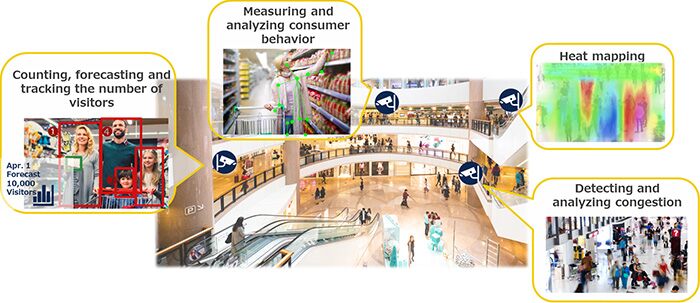 , Sony to Release World’s First Intelligent Vision Sensors with AI Processing Functionality*1