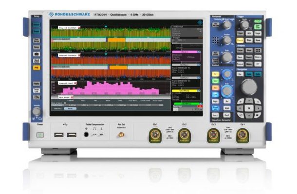 , Rohde & Schwarz and TSN Systems provide nanosecond-precision latency measurements for automotive Ethernet