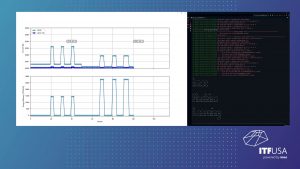 , Imec and GLOBALFOUNDRIES Announce Breakthrough in AI Chip, Bringing Deep Neural Network Calculations to IoT Edge Devices