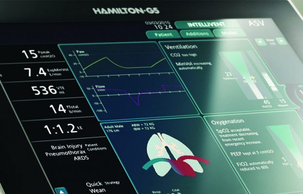 , Safe technology helps saving lives