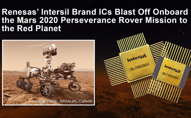 , Renesas’ Intersil Brand ICs Blast Off Onboard the Mars 2020 Perseverance Rover Mission to the Red Planet