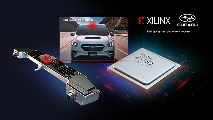 , Subaru Selects Xilinx to Power New-Generation EyeSight System