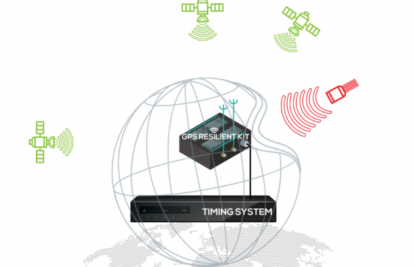 , Focus Telecom Introduces GPS Resilient Antenna Kit Built on infiniDome Technology