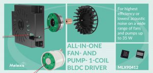 , Melexis announces a 35 W low noise single coil fan and pump driver for industrial and home appliance applications