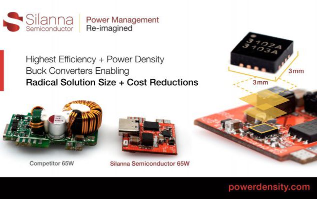 , Silanna Semiconductor Delivers Highest Efficiency and Power Density Family of DC-DC Convertors with Unheard of Size and Cost Reductions