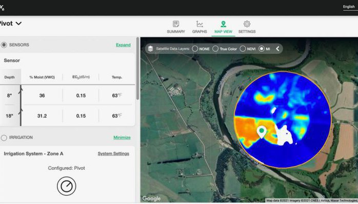 , NASA Harvest and CropX Partner to Support Sustainable Ag Initiatives