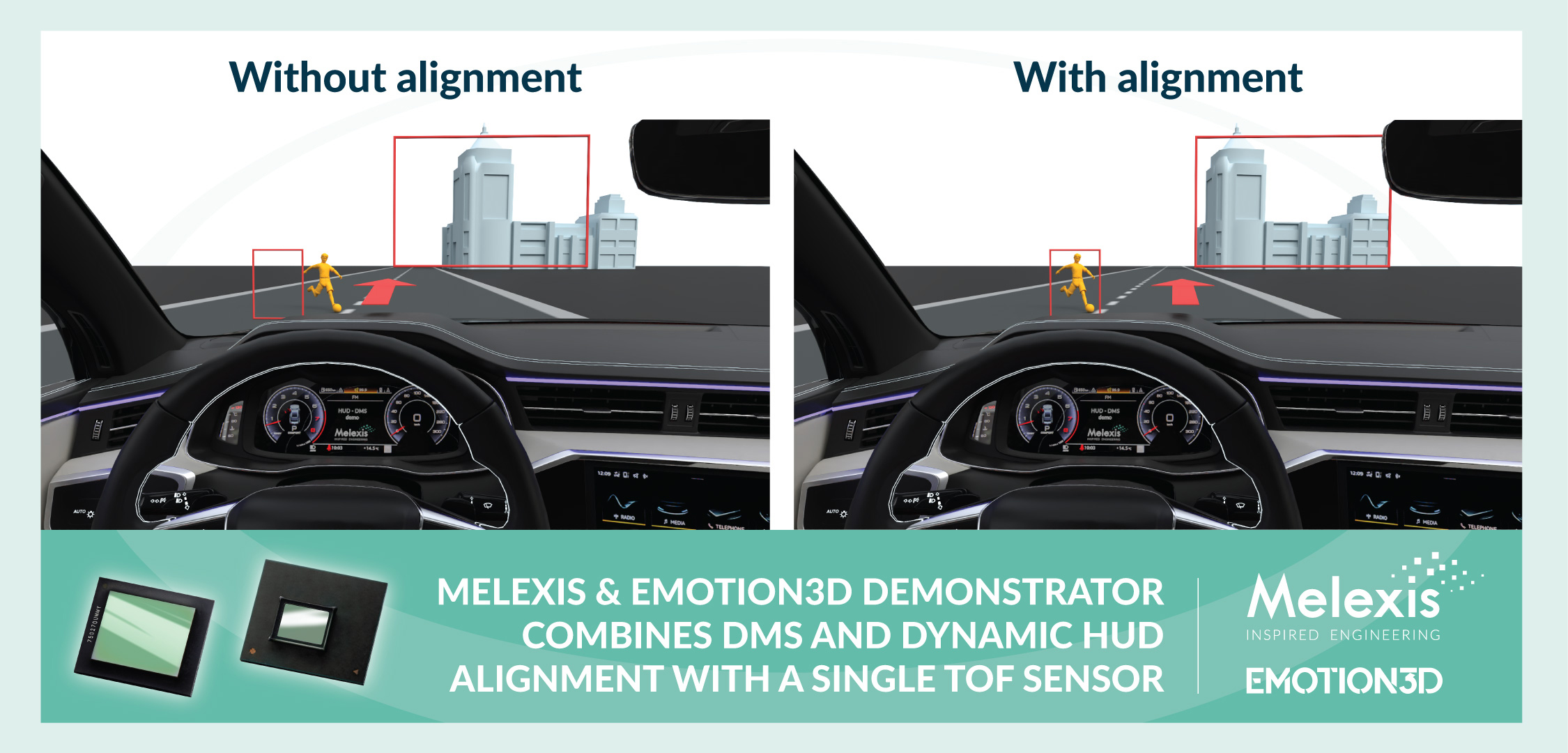 , Melexis and emotion3D combine DMS and HUD dynamic object alignment in a single camera