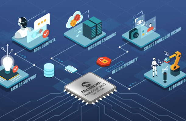 , Microchip Adds Second Development Tool Offering for Designers Using Its Low-Power PolarFire® RISC-V® SoC FPGA for Embedded Vision Applications at the Edge