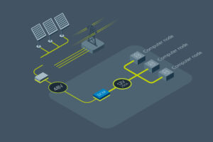 , HIRO deploys next generation of scalable, edge micro data centres