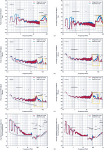 , Sweat-proof “smart skin” takes reliable vitals, even during workouts and spicy meals