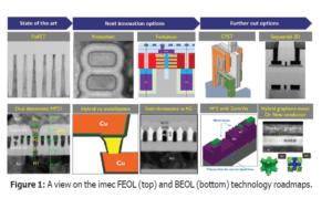 , Sweat-proof “smart skin” takes reliable vitals, even during workouts and spicy meals