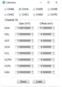 , Level-Setting DAC Calibration for ATE Pin Electronics