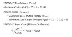 , Level-Setting DAC Calibration for ATE Pin Electronics