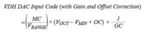 , Level-Setting DAC Calibration for ATE Pin Electronics