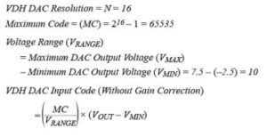 , Level-Setting DAC Calibration for ATE Pin Electronics
