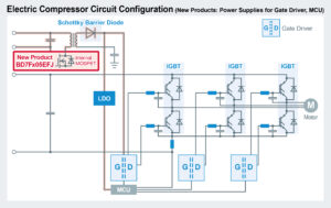 , ROHM’s Isolated DC-DC Converters for xEV Reduce Application Size and Efforts for Noise Design Countermeasure