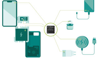 Components and accessories that can be authenticated by OPTIGA™ Authenticate solutions