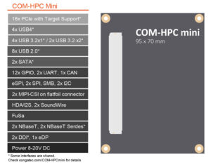 , High-performance boost for modular systems