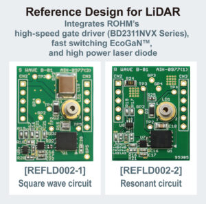 , ROHM&rsquo;s New Ultra-High-Speed Gate Driver IC: Maximizing the Performance of GaN Devices