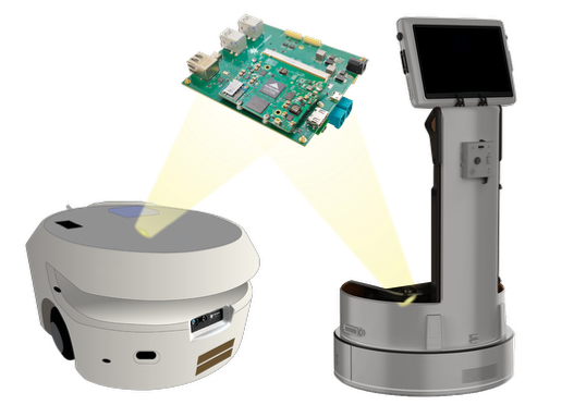 , e-con Systems Launches Robotics Computing Platform During CES; Partners With Ambarella for Industrial AMR and Outdoor Robots
