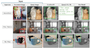 , Teaching AI to Recognise Your Cat – and Why That’s Harder Than It Sounds