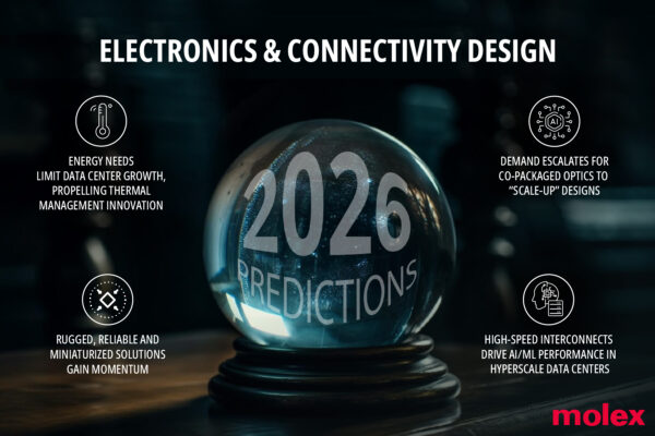 , Molex Names Top 10 Connectivity and Electronics Design Predictions for 2026, Fueled by Far-Reaching Impact of Artificial Intelligences Across Major Industries