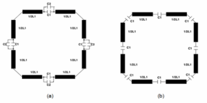 , Magnetic Resonance Imaging RF Coils Systems Testing and Measurement