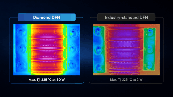 , DiaFlux&trade; Thermal-Grade CVD Diamond Heat Spreaders in Two Grades