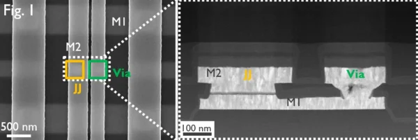 , Imec advances scalable superconducting technology with world-first NbTiN circuits and 30nm interconnects